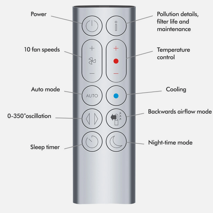 Dyson Pure Hot+Cool purifier fan heater White Silver Refurbished HP04 HP4A HP4B