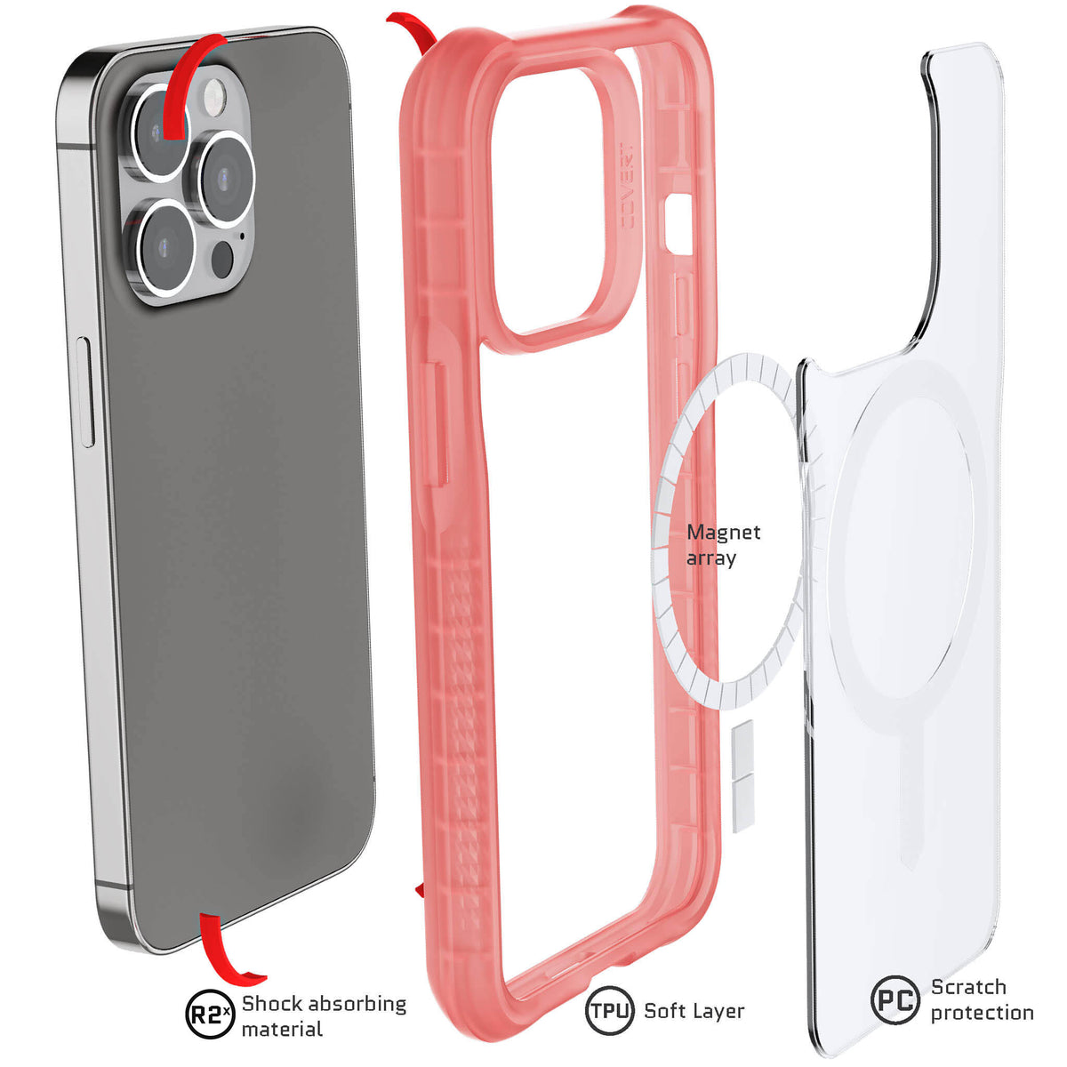 case for iphone 13 Pro 